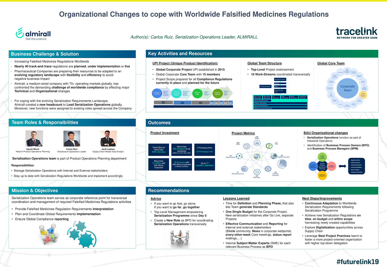 TraceLink Poster