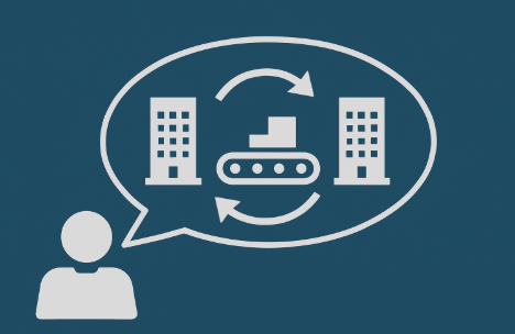 MINT_Marketing_Agile_Mfg