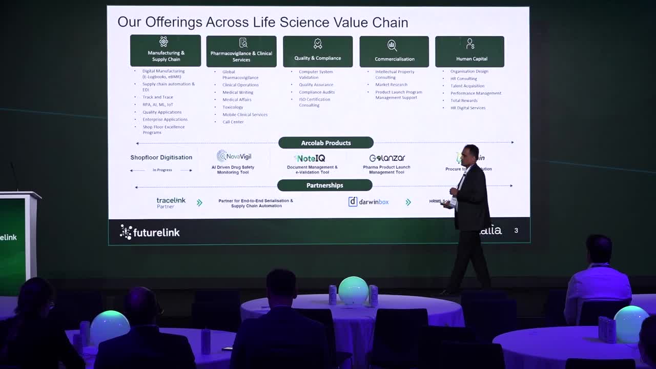 Process Collaboration Solution Innovation Showcase: FutureLink Barcelona 2025