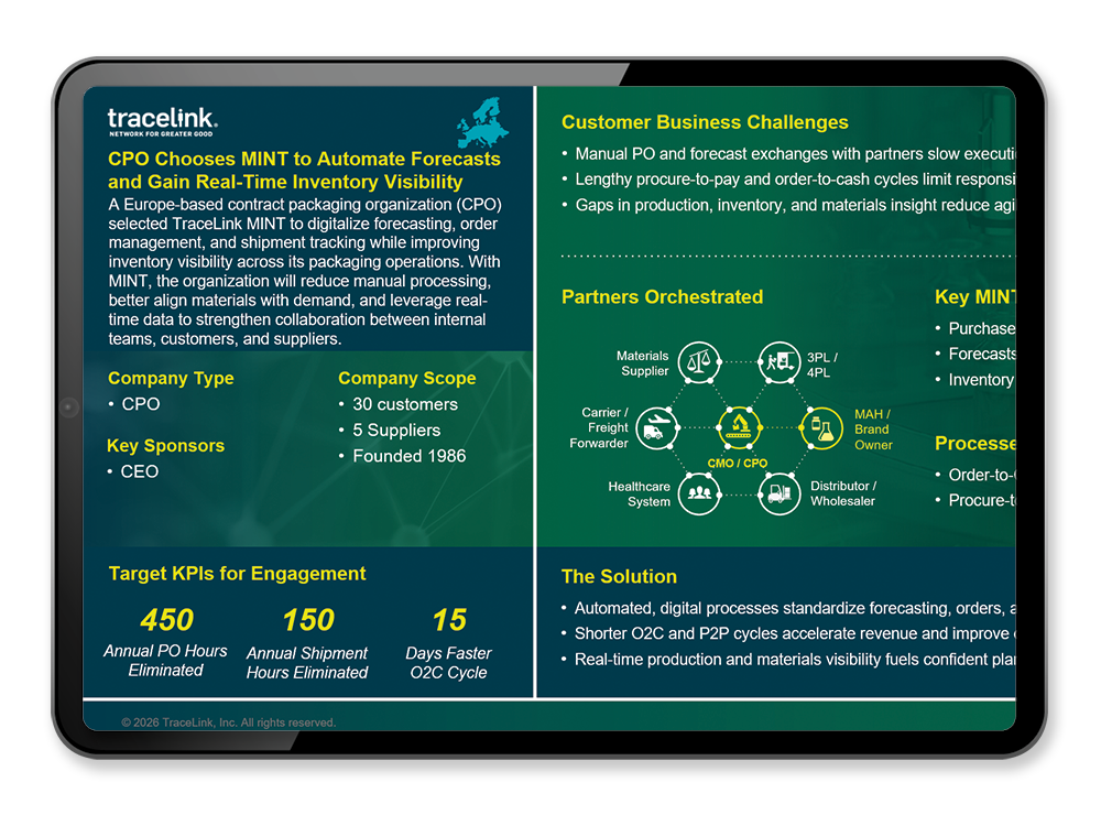 Global Pharma Chooses MINT