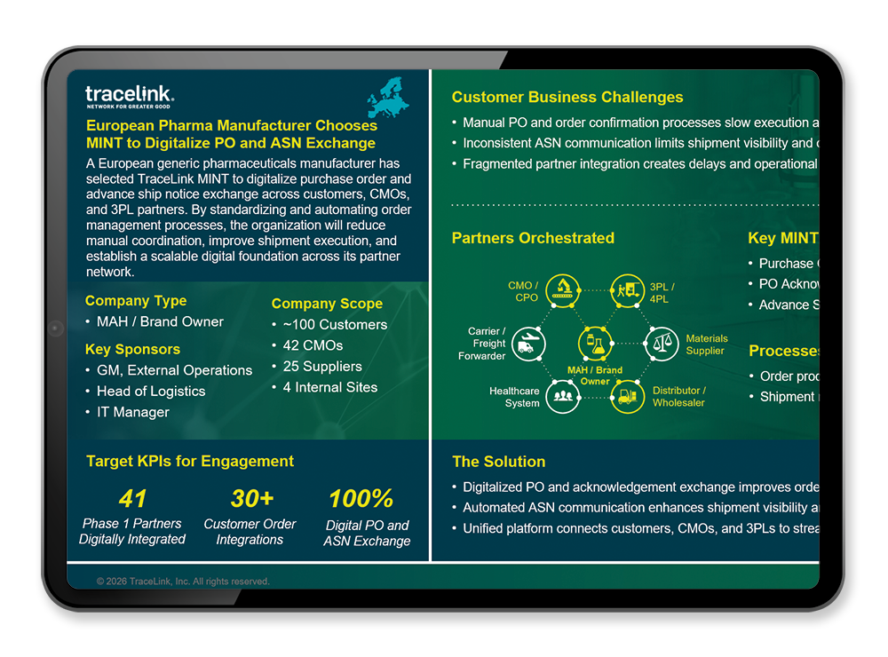 European Pharma Manufacturer Chooses MINT