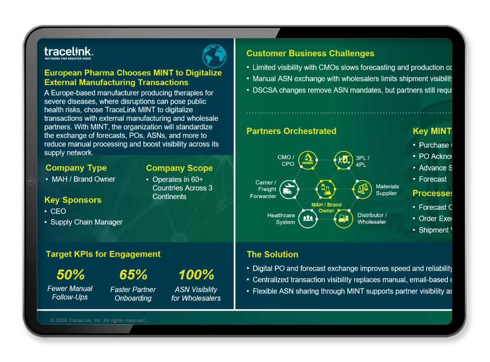 Global Pharma Chooses MINT