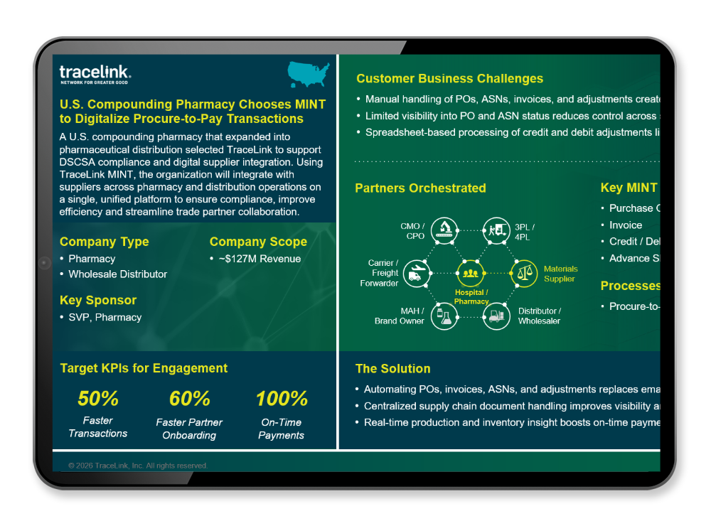 Global Pharma Chooses MINT