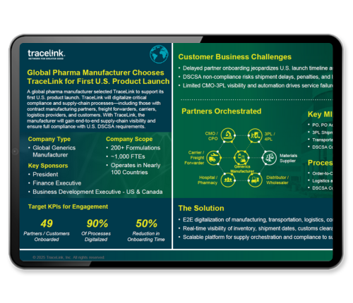 Global Pharma Manufacturer