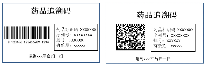 China NMPA packaging standards for linear and data matrix barcodes