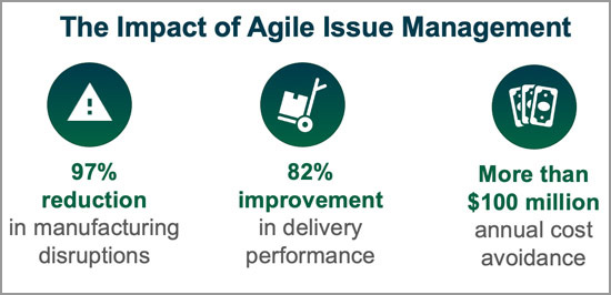 AIM webinar slide