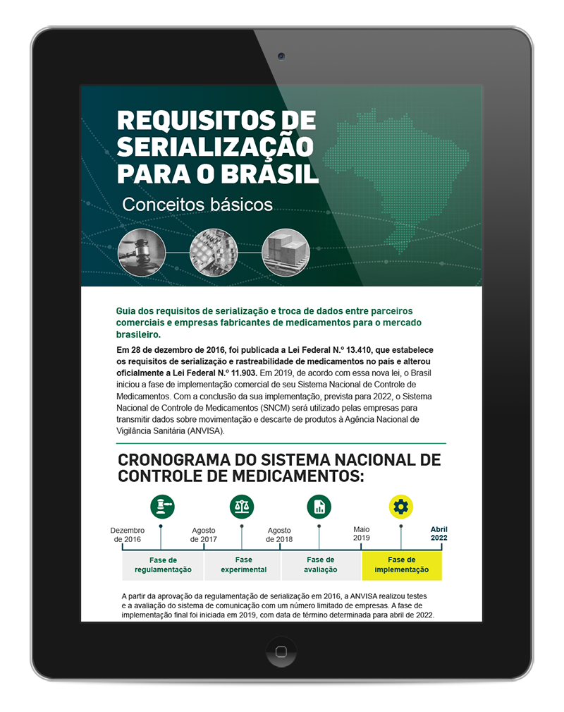 brazil-timeline-infographic-3d-image.png