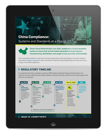 china-compliance_infographic_3dcover-350.jpg