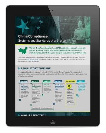 china-compliance_infographic_3dcover-350.jpg