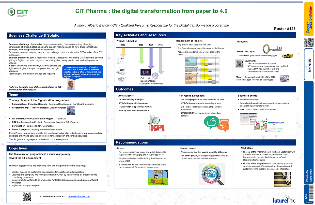 CIT Pharma Poster