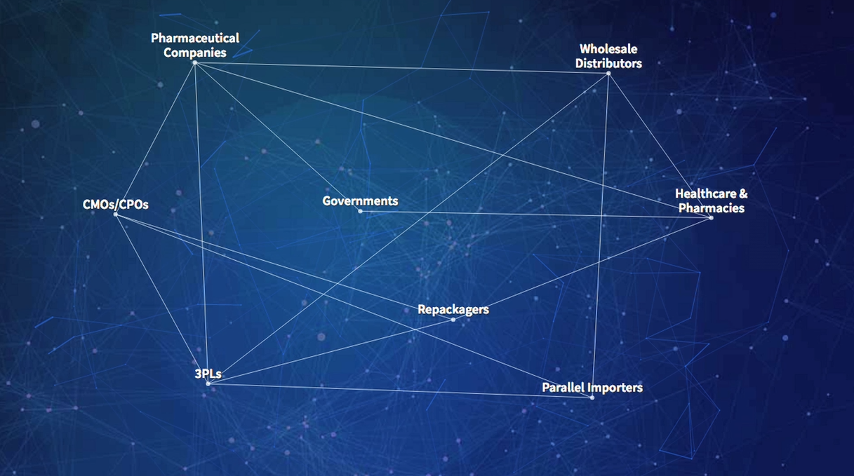 network-onboarding-tracelink-tn.png