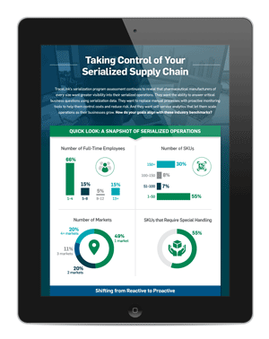 spi-dec2020-infographic-3d.png