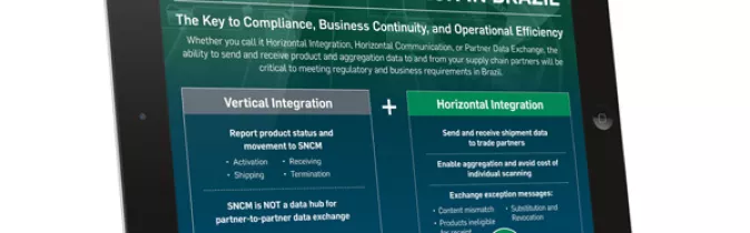 Tracelink Digitalization