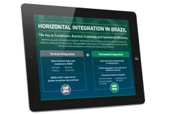 Tracelink Digitalization