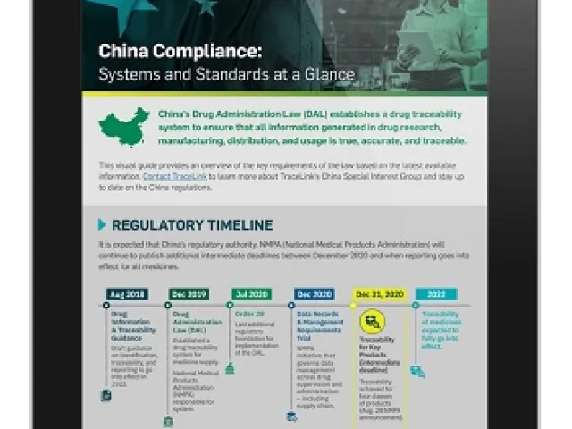 china-compliance_infographic_3dcover-350.jpg