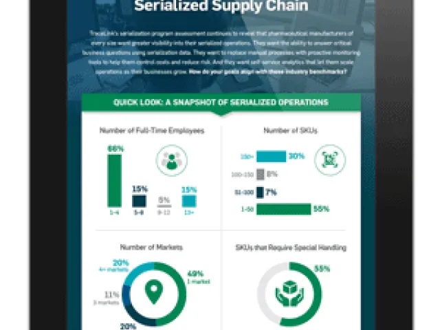 spi-dec2020-infographic-3d