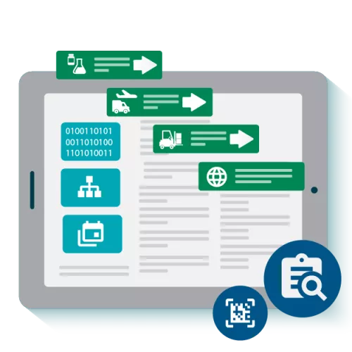 Transform Product Flows