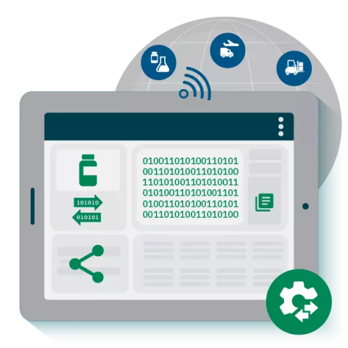 Transform Product Flows